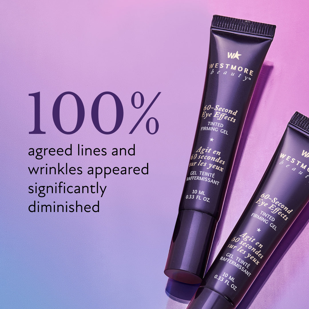 60-Second Eye Effects