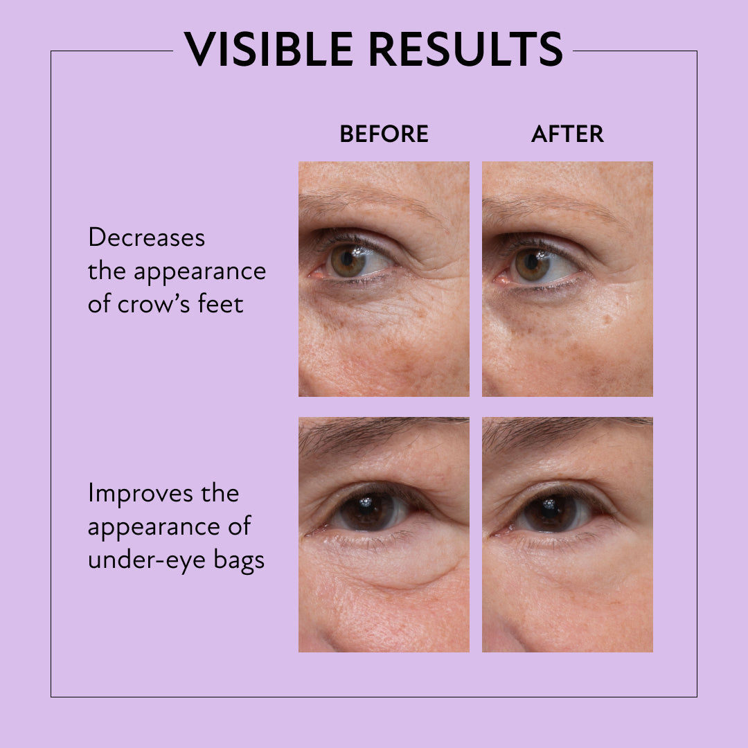 60-Second Eye Effects